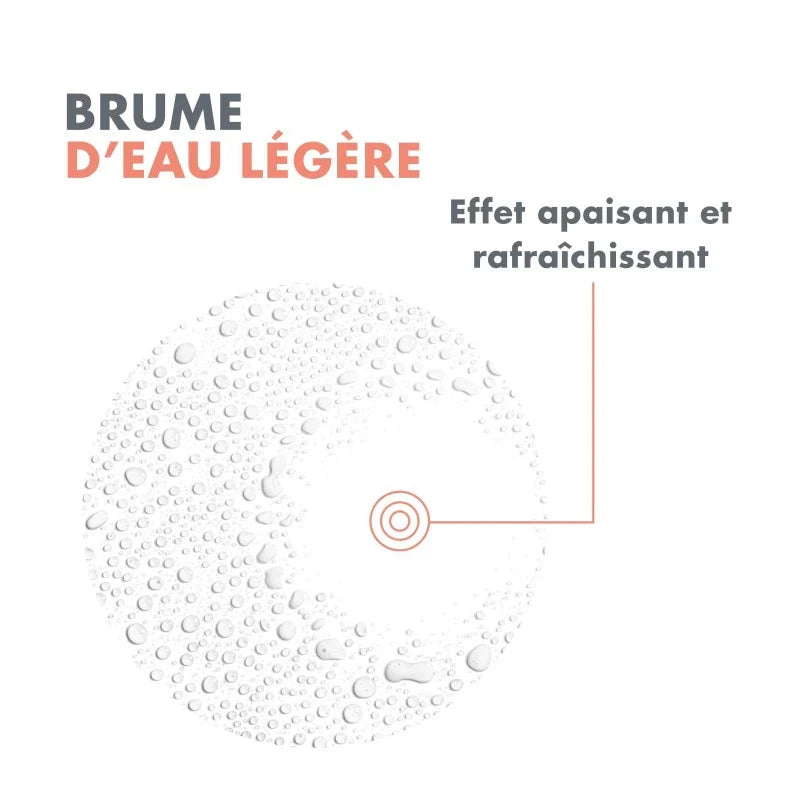 Avène Spray d’Eau Thermale Spray 150ml