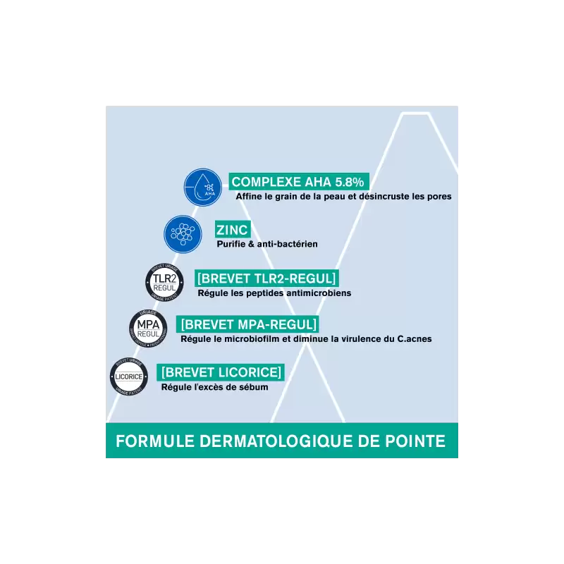 Uriage Hyséac - Sérum Peau Neuve 40ml